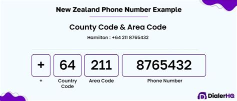 area 51 nz discount code